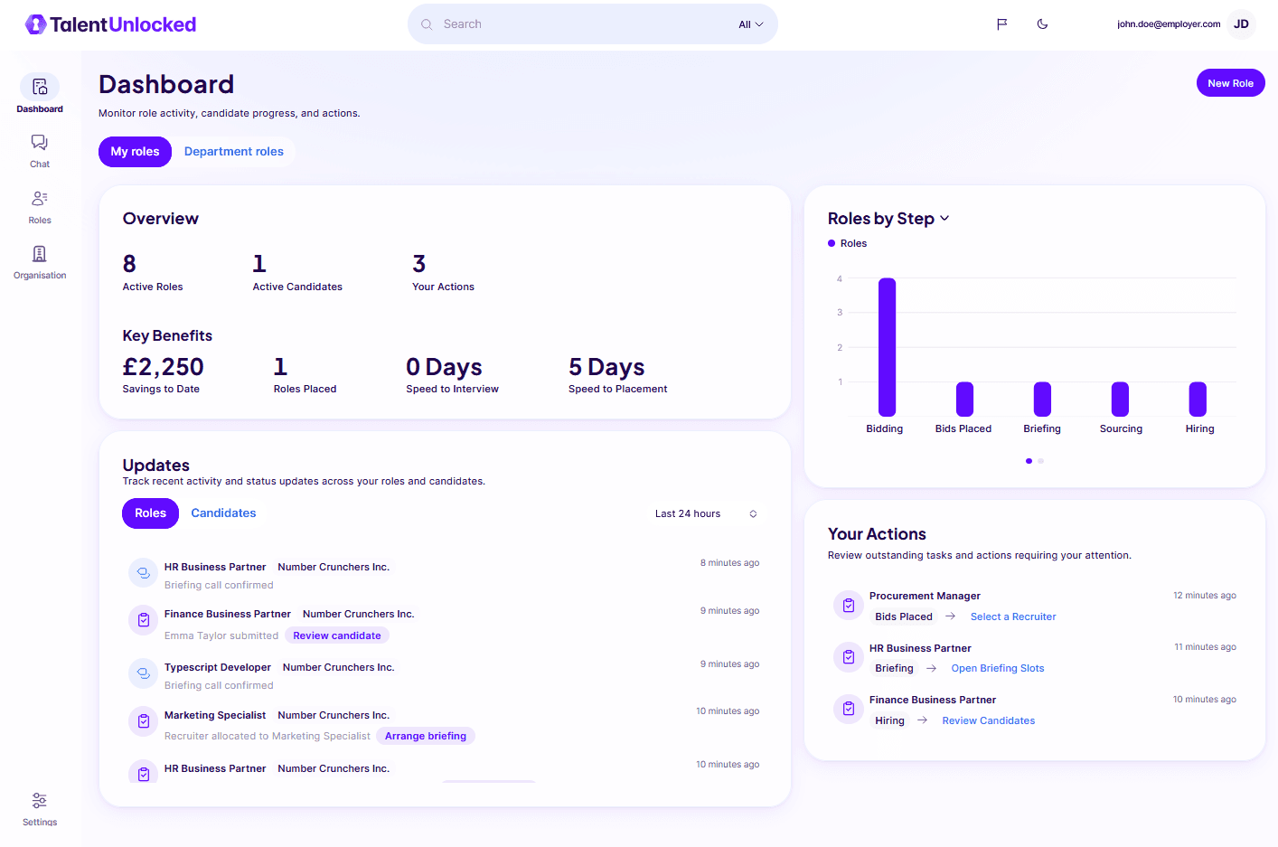 Preview of the TalentUnlocked platform